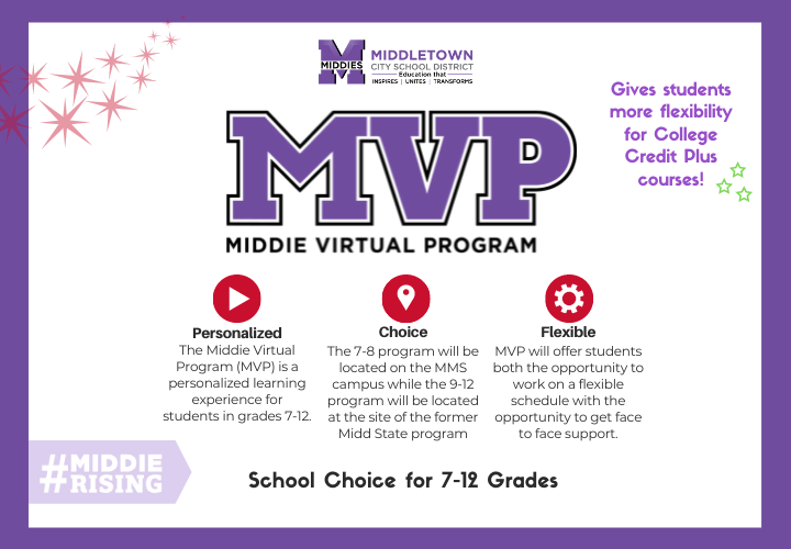 MVP: Middie Virtual Program